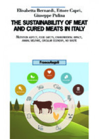 The sustainability of meat and cured meats in Italy:nutritional aspect, food safety, environmental impact, animal welfare, circular economy, fight against waste