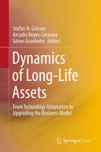 Dynamics of long-life assets :from technology adaptation to upgrading the business model