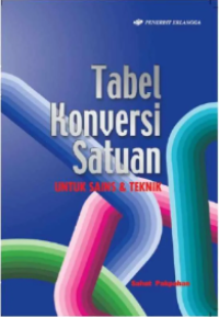 Image of Tabel Konversi Satuan untuk Sains & Teknik